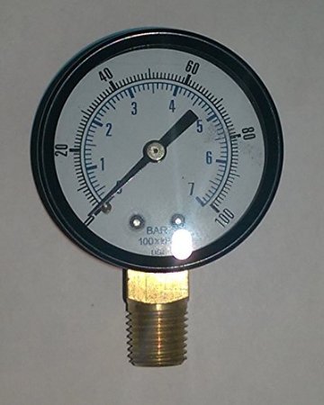 co2 pressure gauge