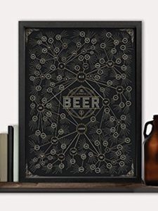 Pop Chart Lab The Diagram of Beer, 18" x 24"