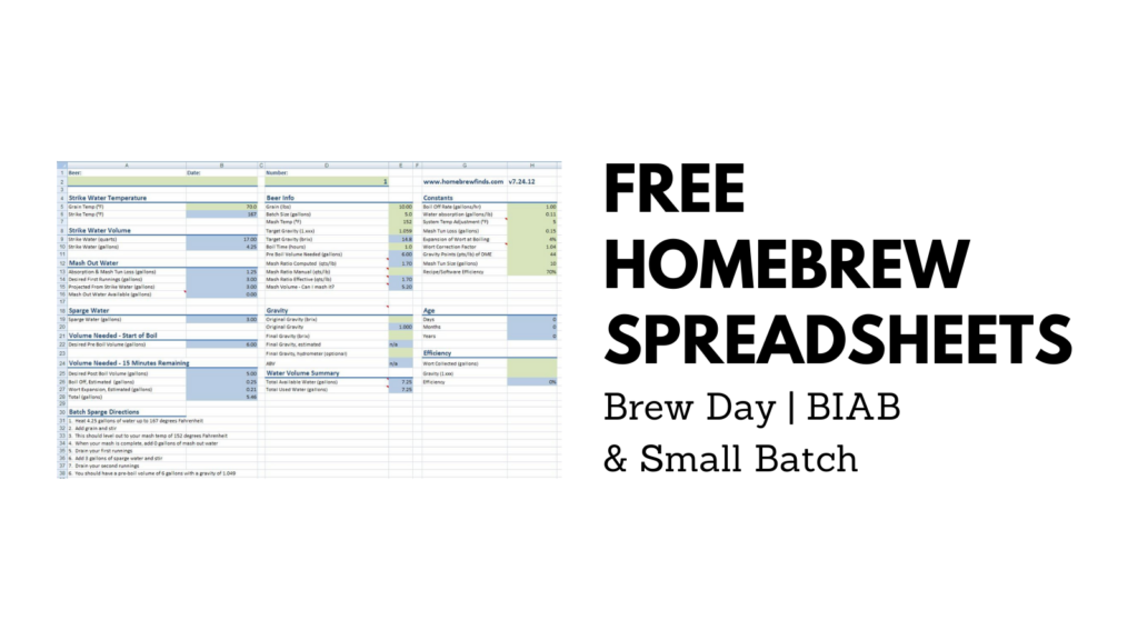 homebrewing spreadsheets