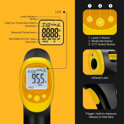 INKBIRDPLUS Infrared Thermometer for Cooking INK-IFT04 Laser Thermometer with LCD Color Display -26~1112℉, Adjustable Emissivity for Cooking, Pizza Oven, Meat, Barbecue Grill, Freezer, Industry