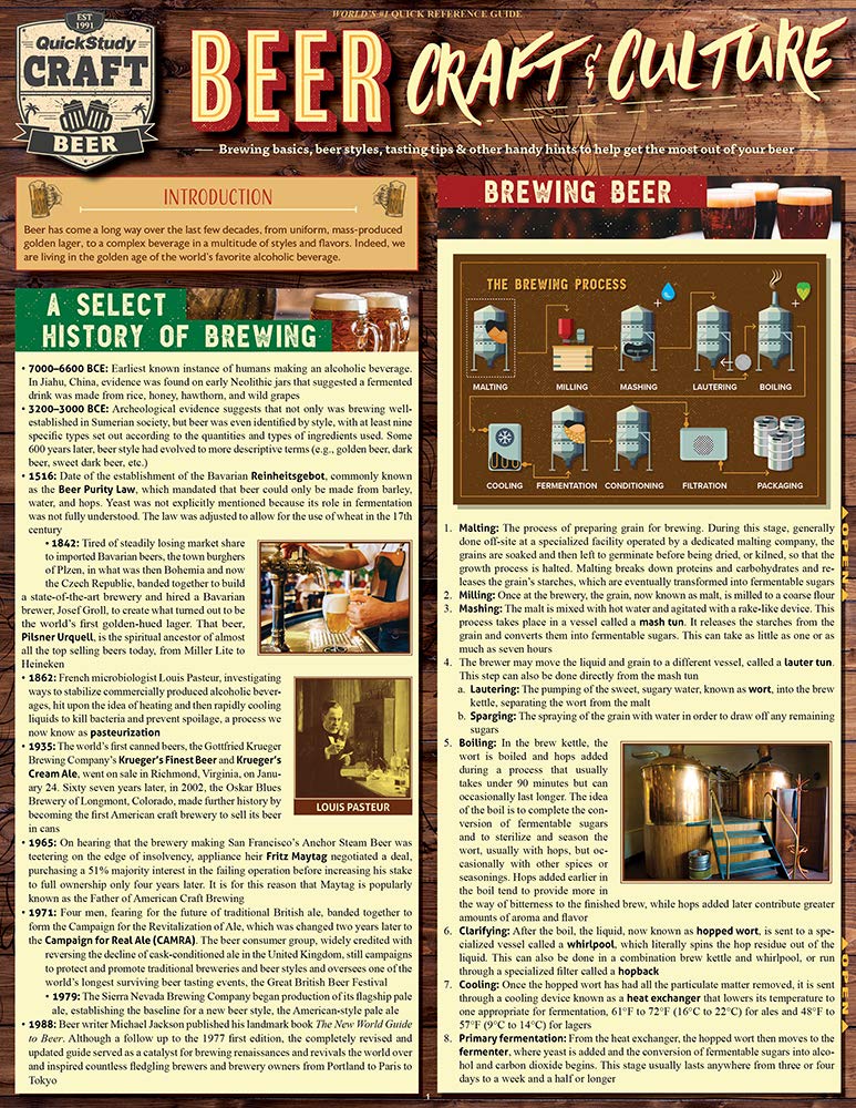 Beer - Craft & Culture: Quickstudy Laminated Reference Guide to Brewing, Ingredients, Styles & More